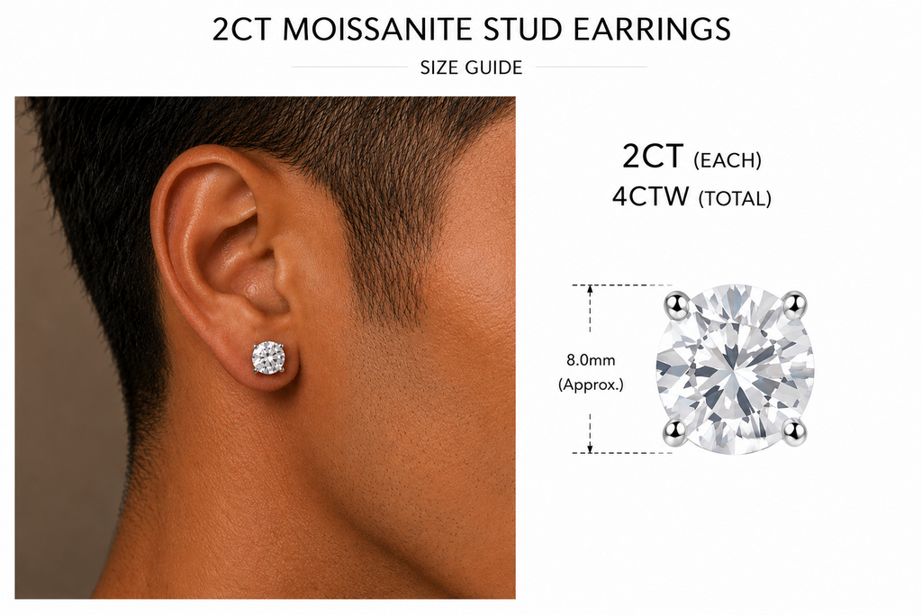 Special Deal- 4CTW Moissanite 925 Solitaire Stud Earrings