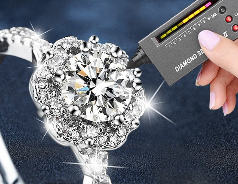 1CT Halo Adjustable Moissanite Ring - 925 Sterling Silver